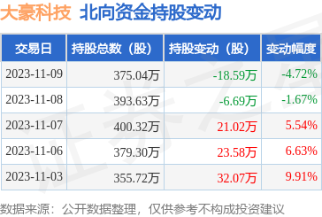 計算機系統服務 驅動現代數字時代的核心引擎